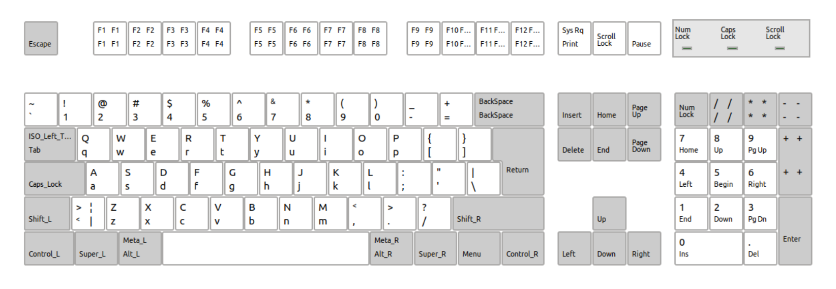 Live System Of Starbuntu